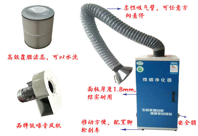 焊煙凈化器是如何清灰的？